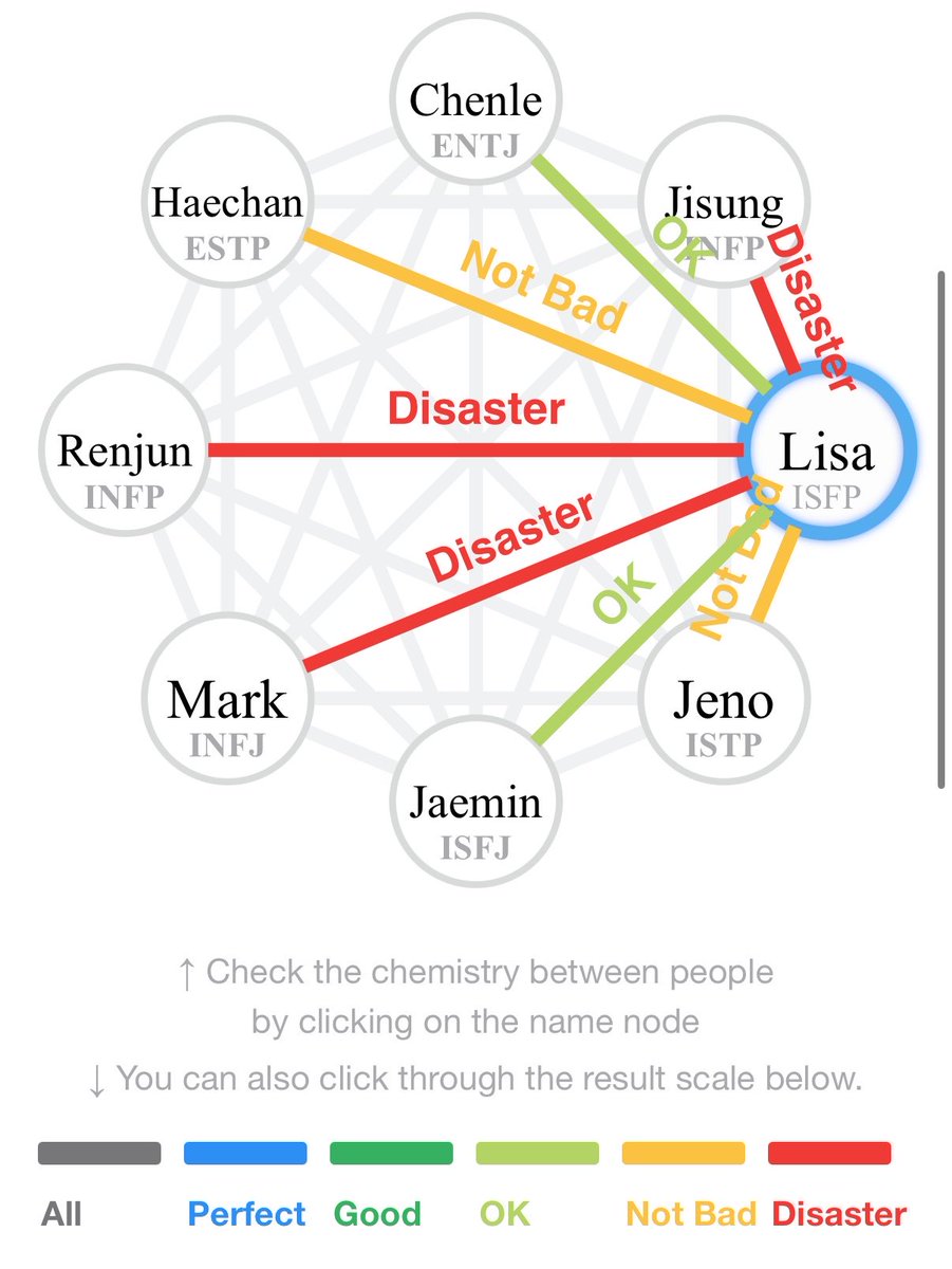 Well.. this is not good 🧍🏼‍♀️