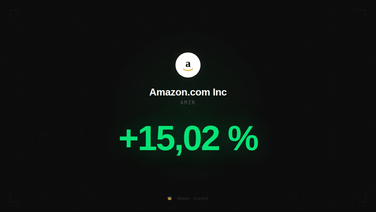 Bee Invest tweet media