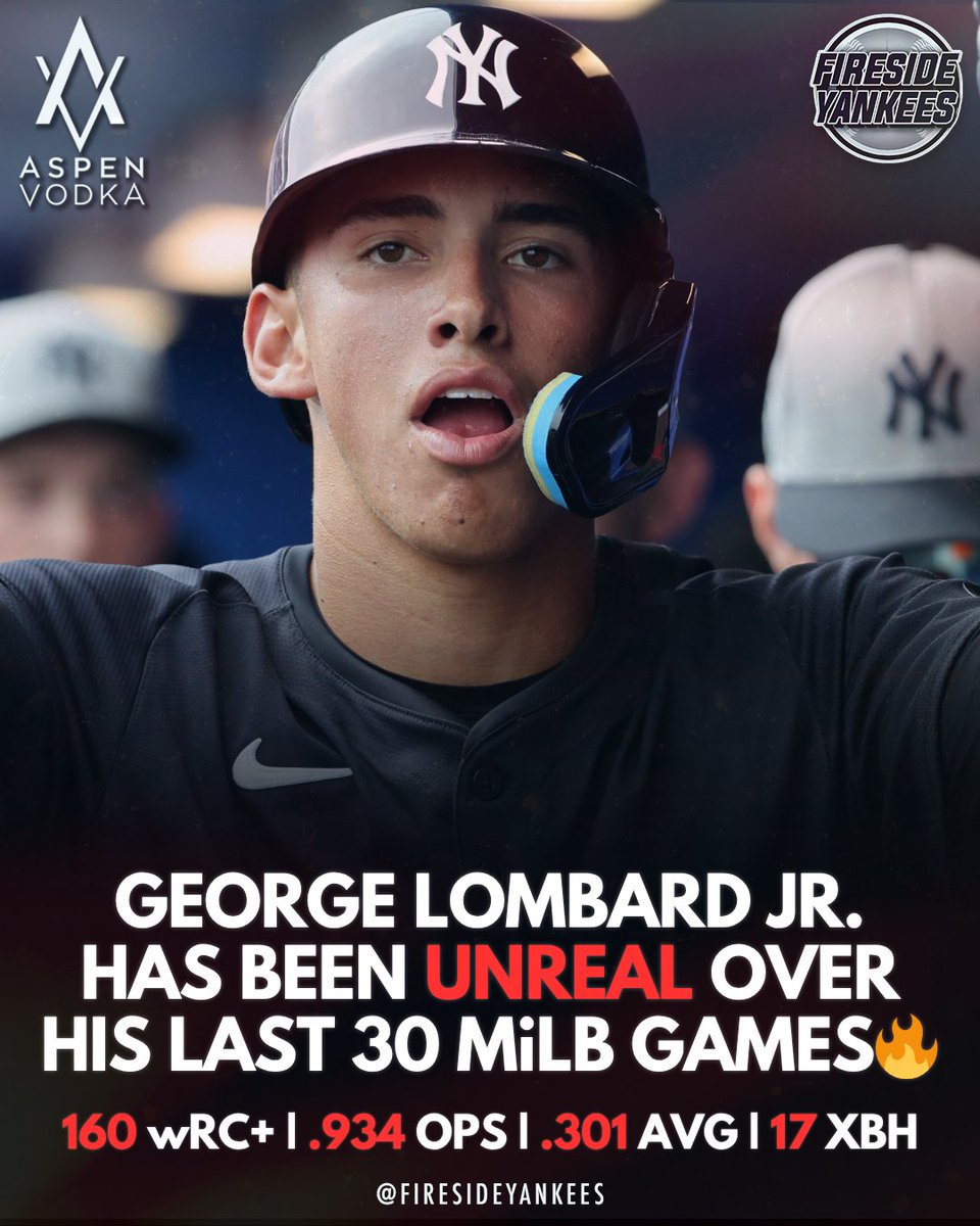 FiresideYankees's tweet image. George Lombard Jr. has been UNREAL over his last 30 MiLB games🔥

160 wRC+ | .934 OPS | .301 AVG | 17 XBH

The Yankees' top prospect has DESTROYED minor league pitching as of late⚡️

#Yankees