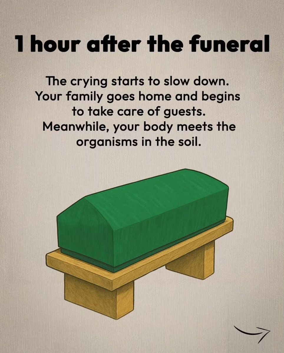 Mahdii_365's tweet photo. AFTER YOUR FUNERAL
===================

-Thread- https://t.co/wevWU1KPxJ