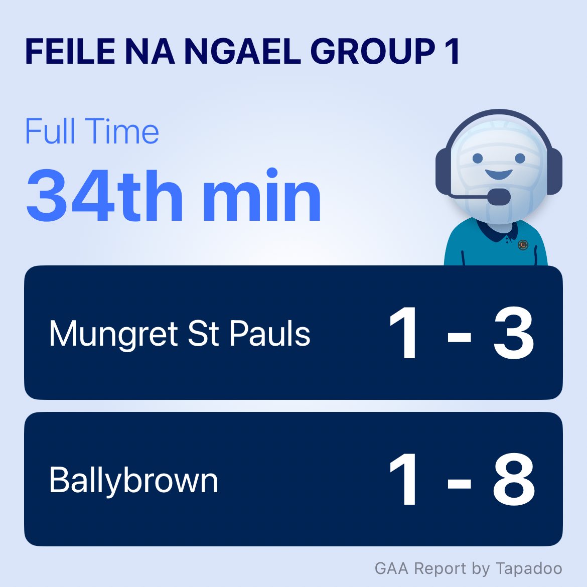 Ciarán Bohane tweet media