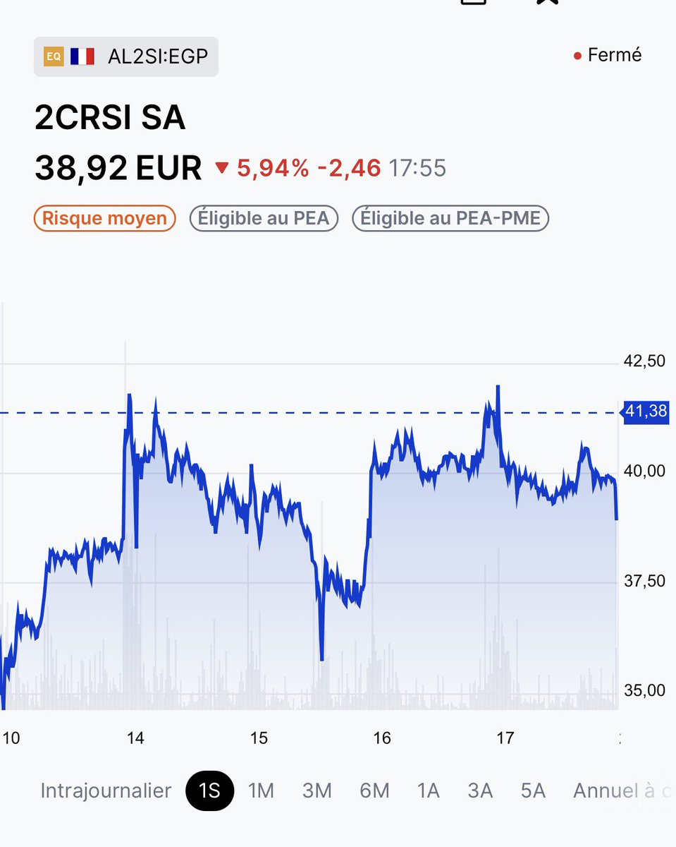 Custos Bufeti tweet media