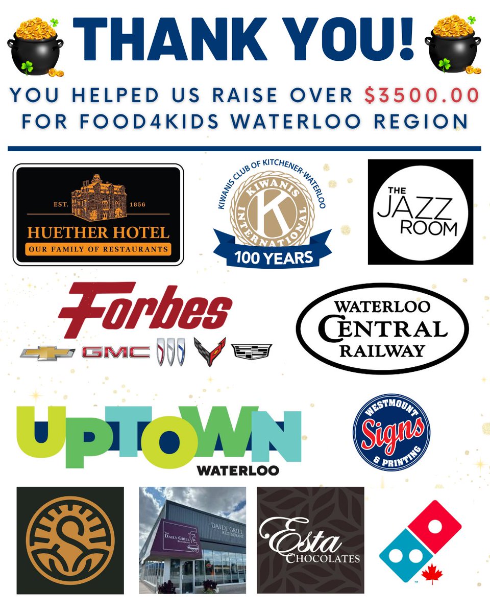 KiwanisKw's tweet image. Thank you to our generous community of Pot-Of-Gold Sponsors! Your donated prizes brought in the excitement &amp;amp; precious funds to help us reach our $3500.00 total for @Food4KidsWR  

#KWKiwanis #Kiwanis #Waterloo #ThankYou #WatReg #KiwanisFeedsKids #FeedHungryChildren #Food4KidsWR