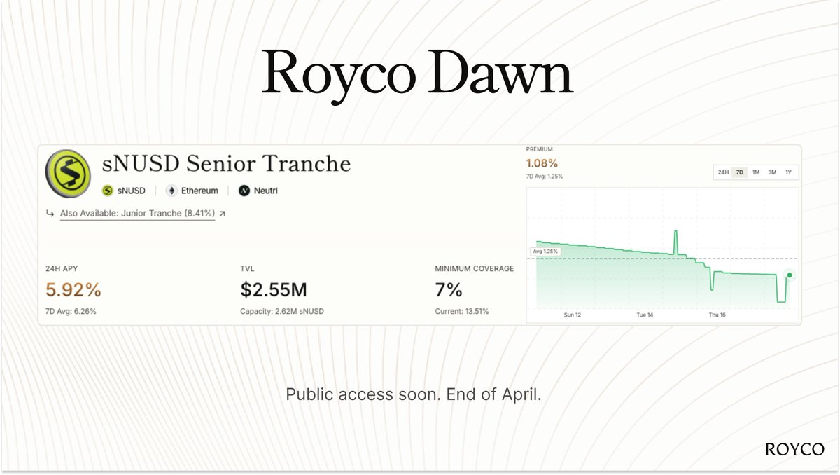Royco tweet media