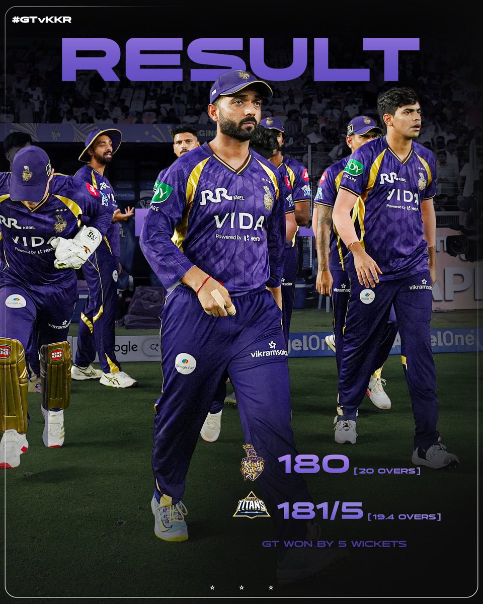 KolkataKnightRiders tweet media