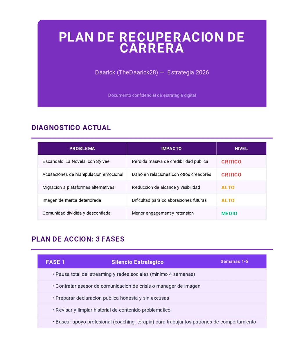 Julio Mac tweet media