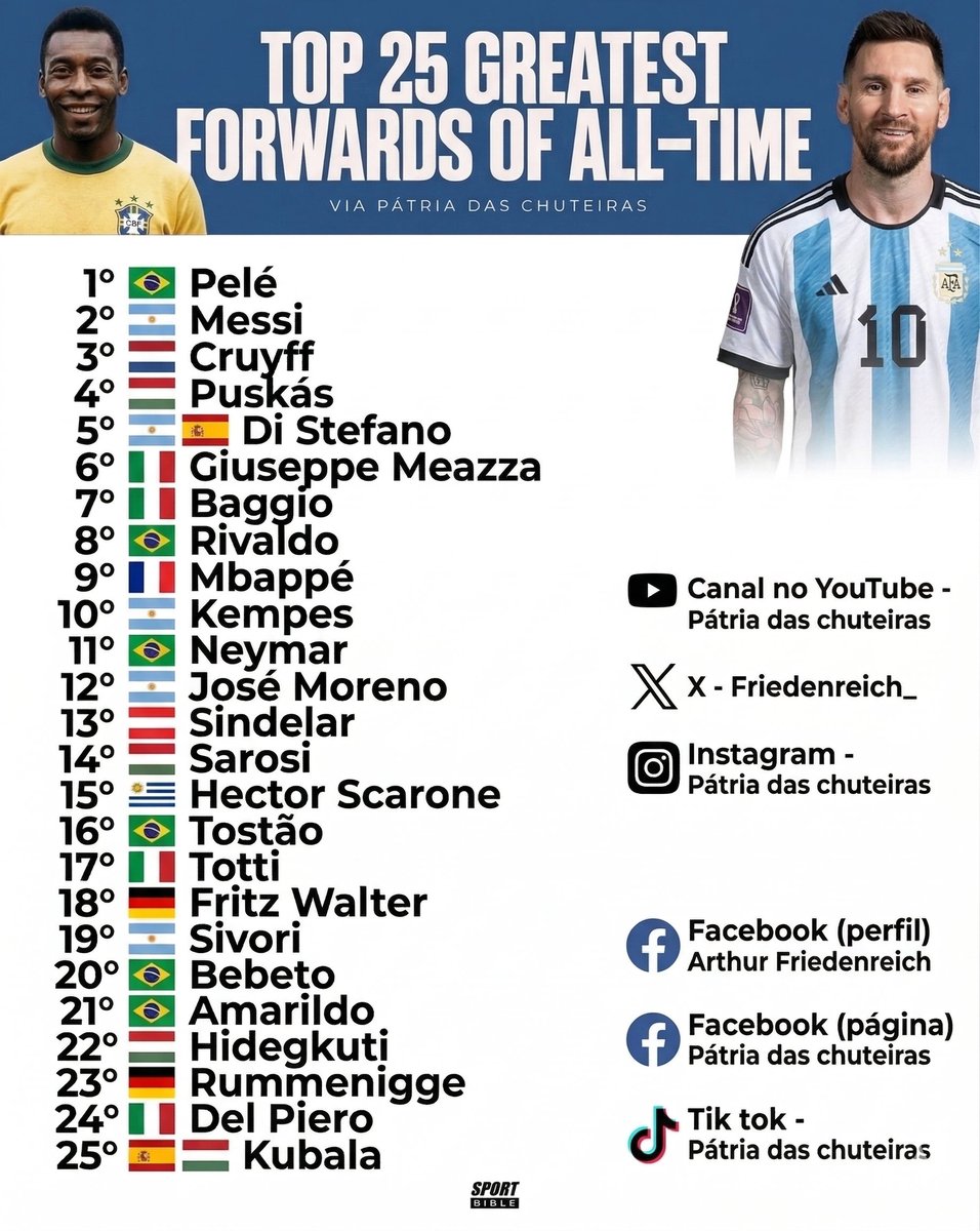 Pátria das chuteiras tweet media