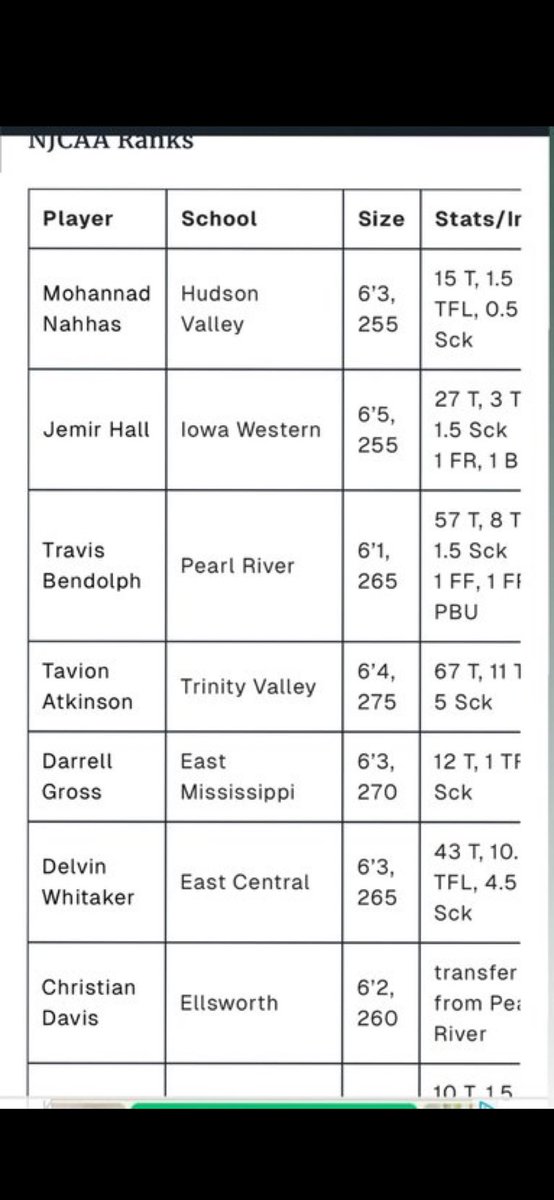 Christian Davis 3 ⭐️DE tweet media