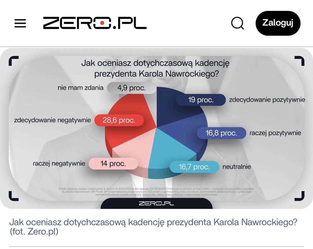 anna wittenberg tweet media