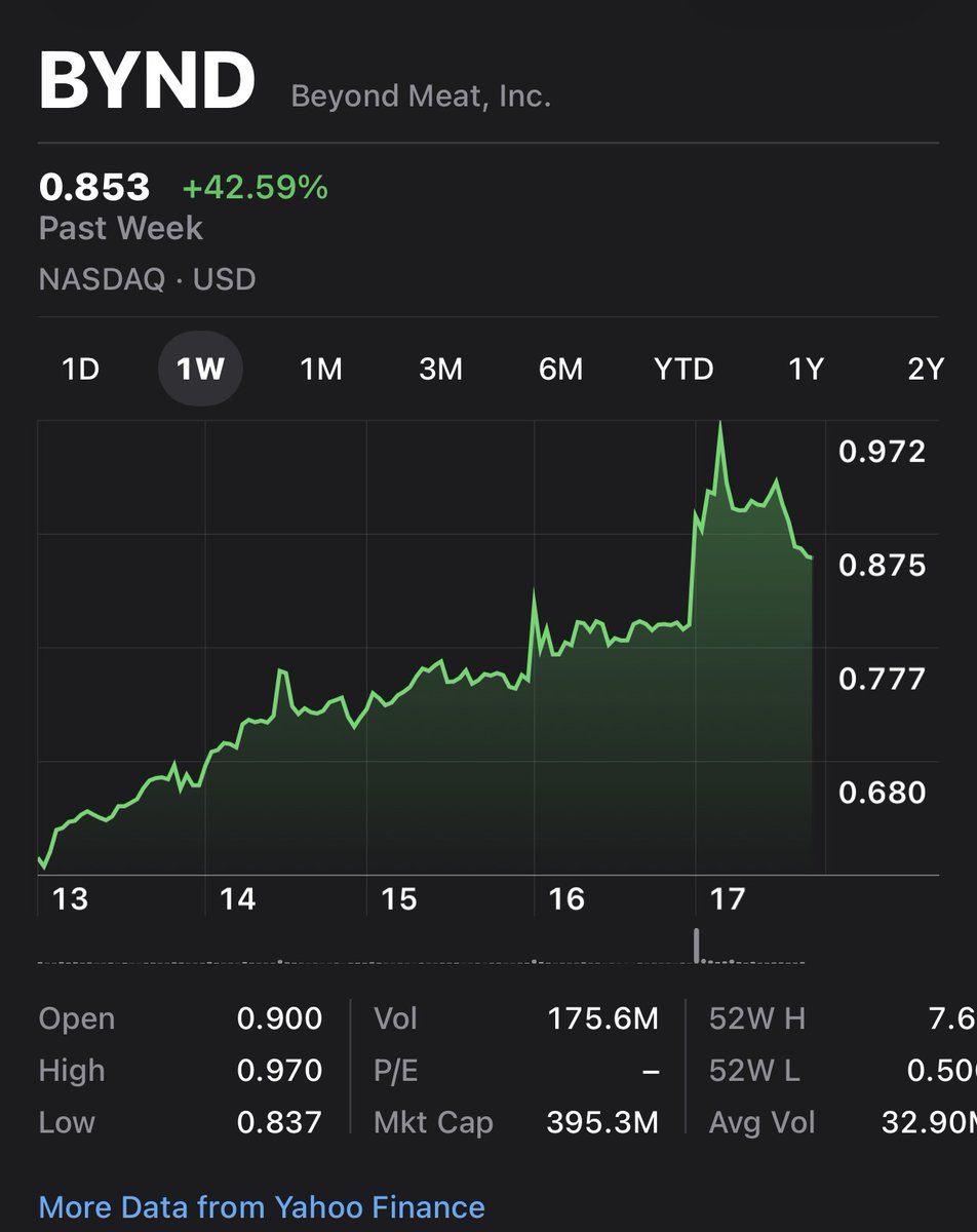 POTATO_IN_MY_ASS 🥔 tweet media