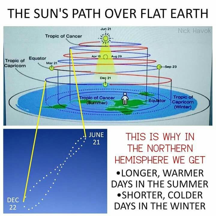 ELeven Seven tweet media