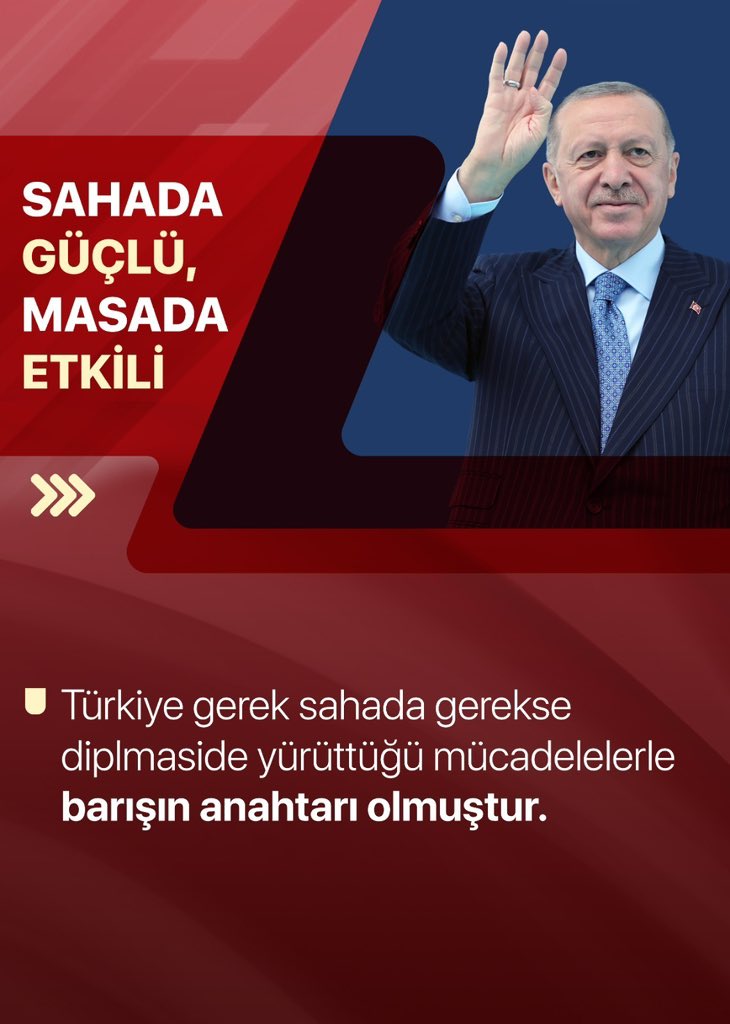 AkgencAntalya's tweet photo. Recep Tayyip Erdoğan liderliğinde Türkiye, güçlü vizyonu ve kararlı duruşuyla barışın ve istikrarın anahtarı olmaya devam ediyor.

Diplomaside etkin, sahada güçlü, masada çözüm üreten Türkiye; adalet ve hakkaniyetle yoluna devam ediyor.

#BarışınAnahtarıTürkiye https://t.co/uPW3Baxumv
