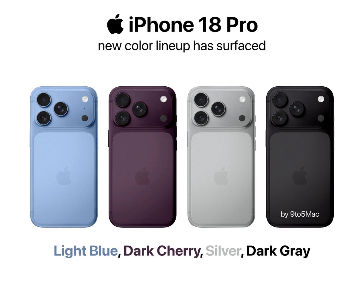 Apple Cycle tweet media