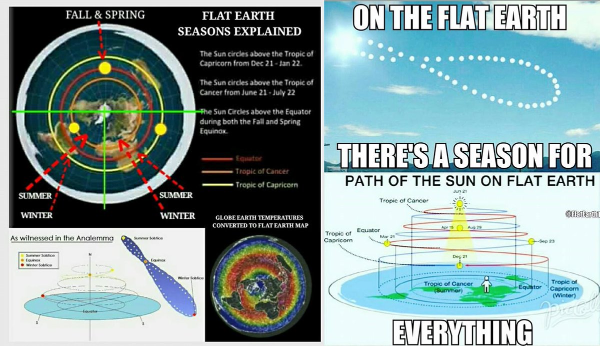 ELeven Seven tweet media