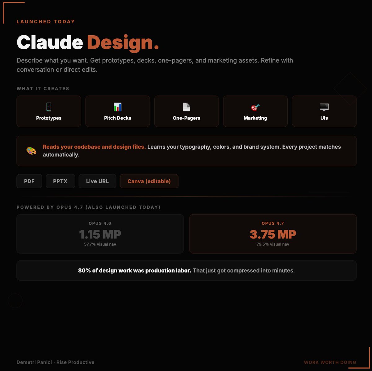 Demetri Panici tweet media