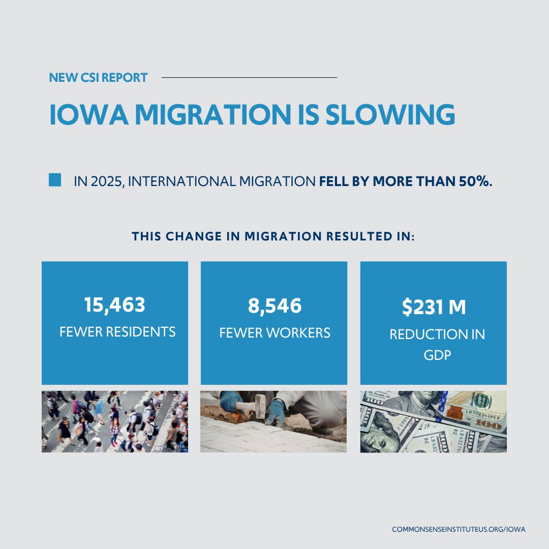 Common Sense Institute Iowa tweet media