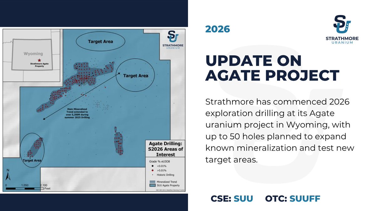 Strathmore Plus Uranium Corp. tweet media