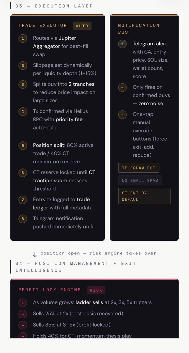 Ola Ξlixir tweet media