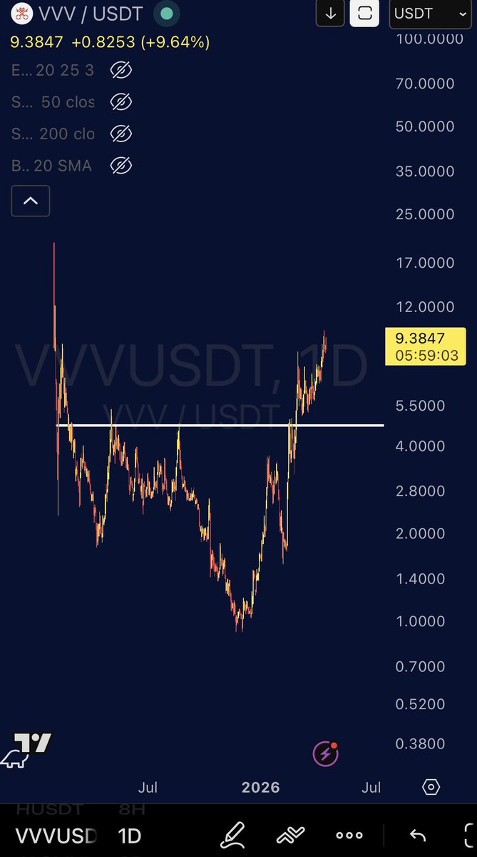 CRYPTO FRONT tweet media
