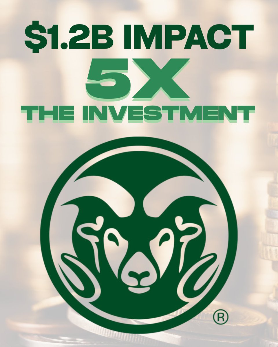 Fort Collins Chamber tweet media