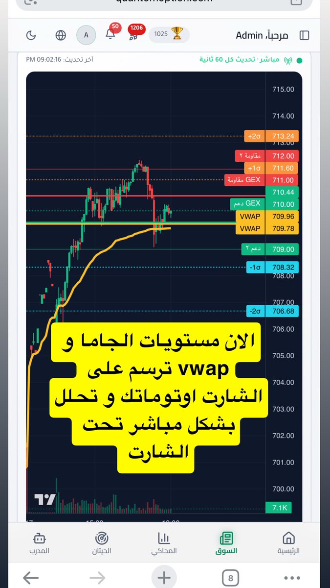 محمد مطر #اوبشن tweet media