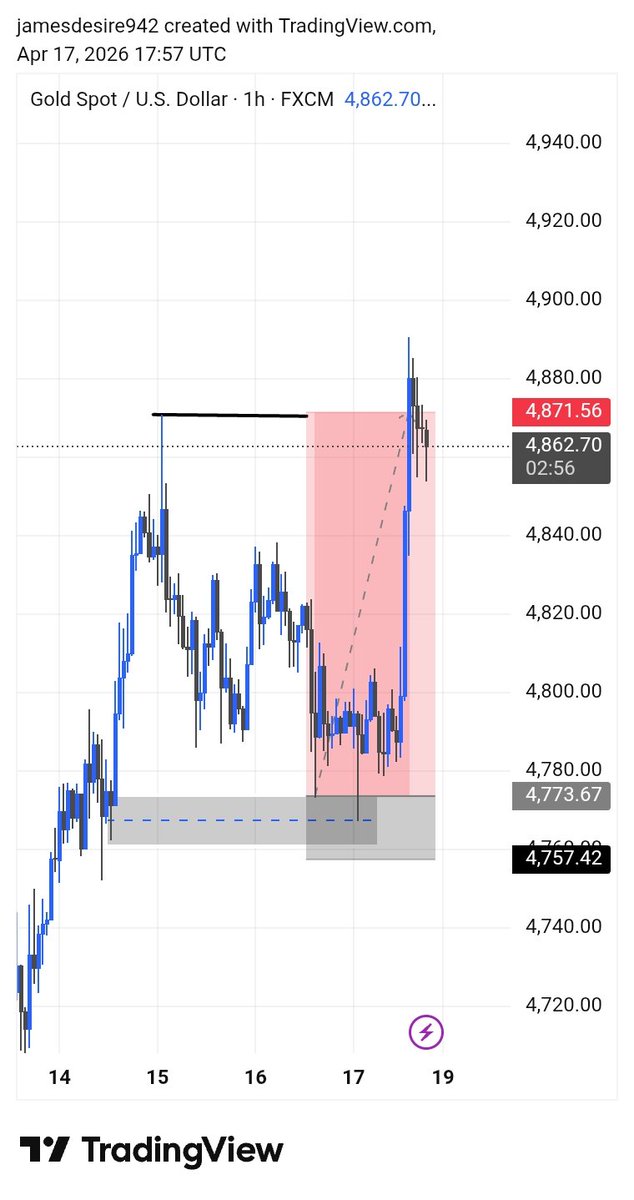 Dizzy 4rex tweet media