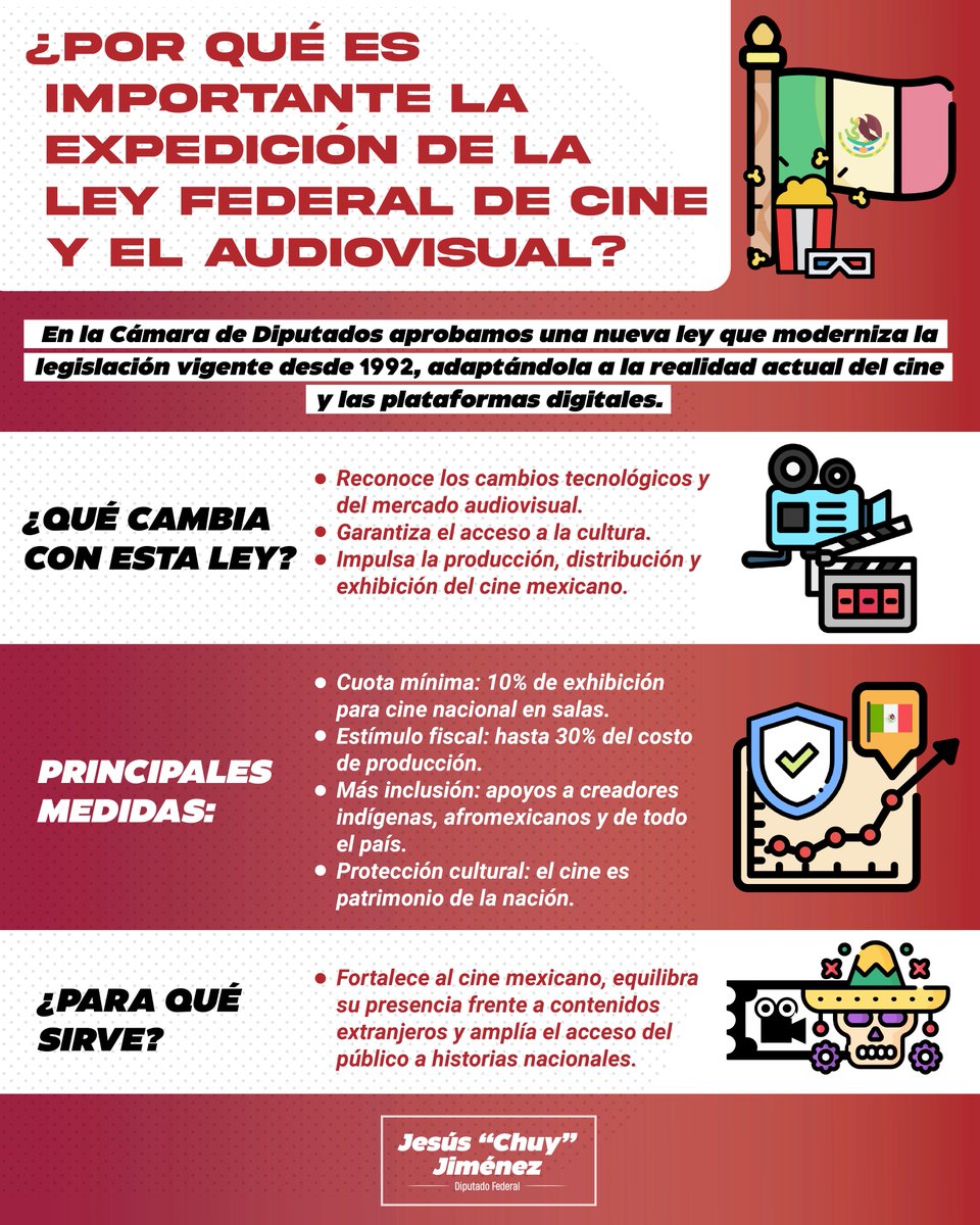 Jesús Jimenez tweet media