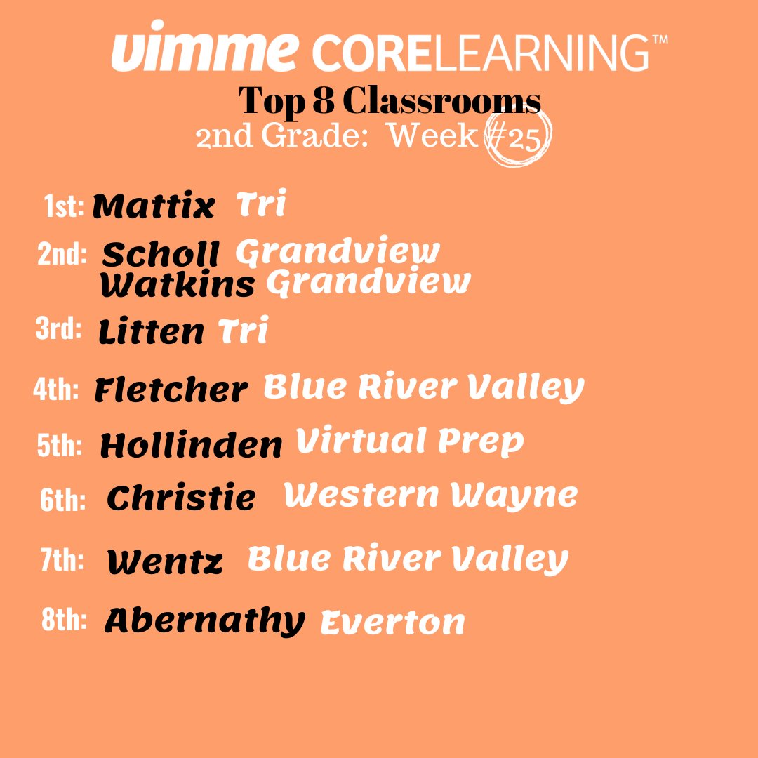 Vimme Learning, One Path to Math Mastery tweet media