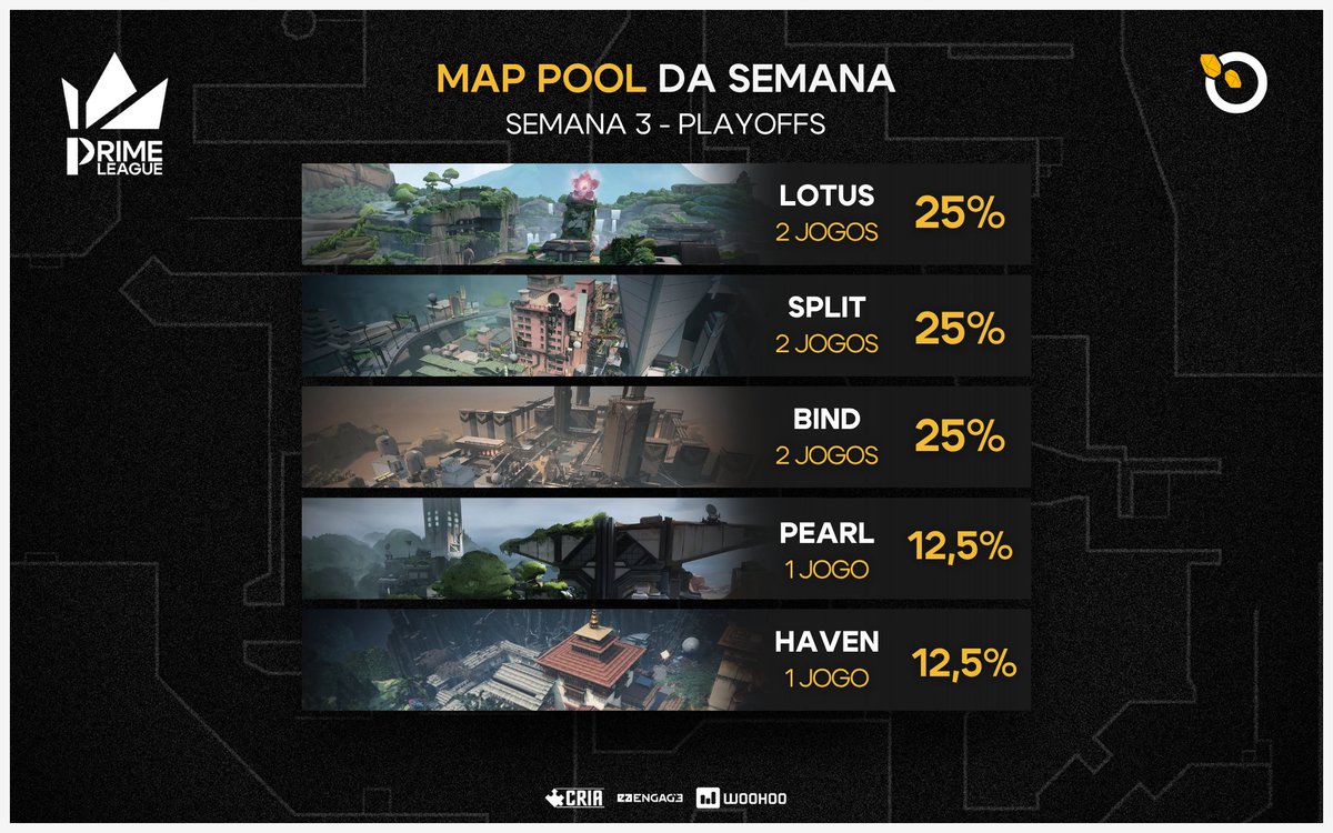 Liga GG tweet media