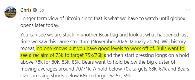 NO B.S. Forex tweet media