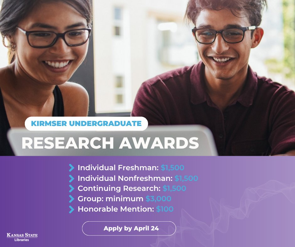 K-State Libraries tweet media
