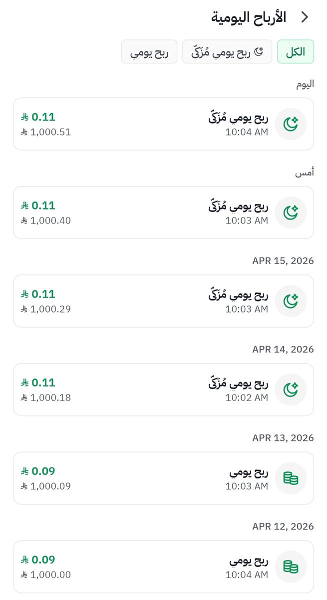 محمد العجاج MOHAMMED AL AJAJ |محفظتي الاستثمارية📊 tweet media