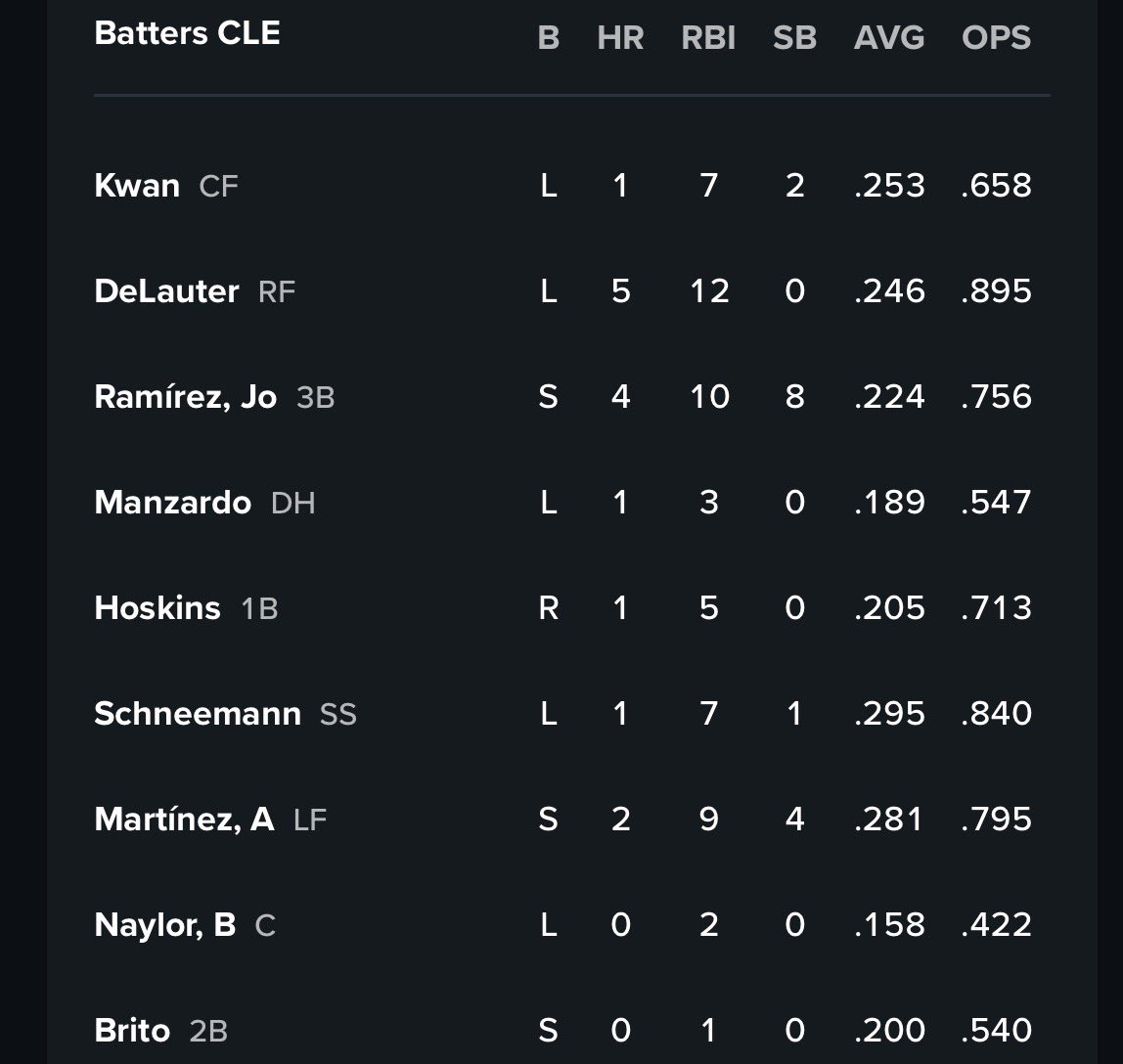 benlivelyfanpage tweet media