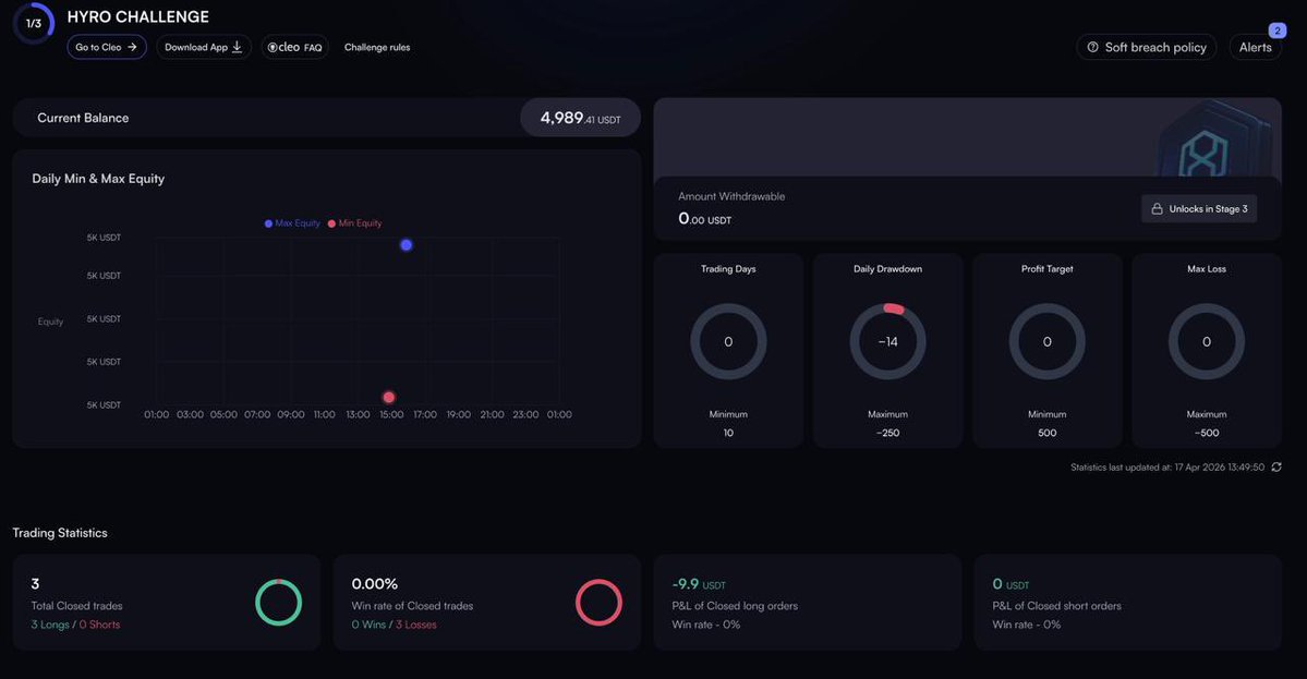 BitBull tweet media