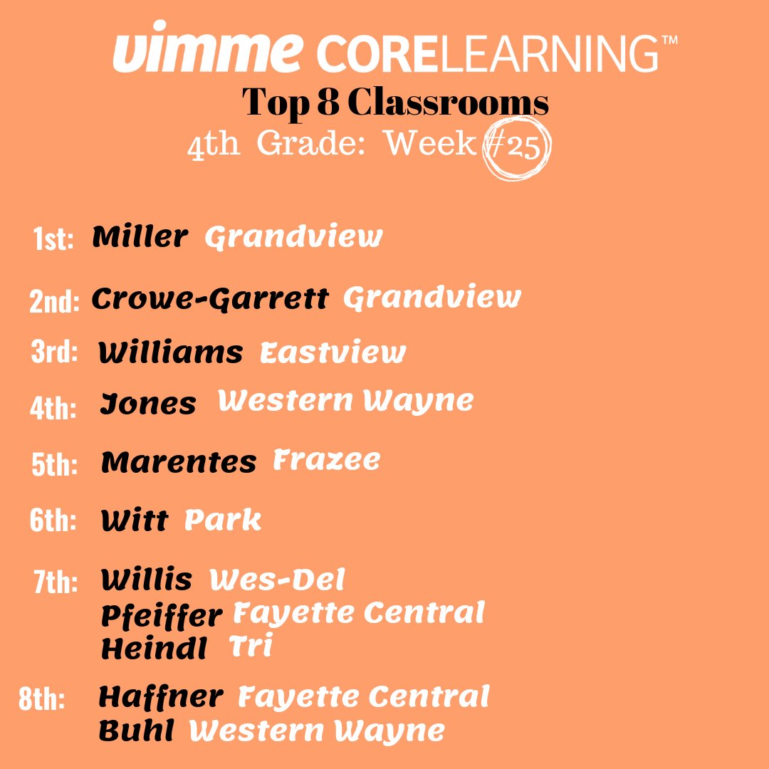 Vimme Learning, One Path to Math Mastery tweet media