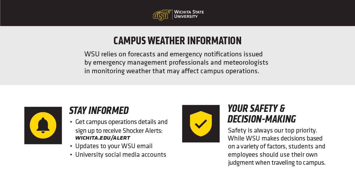Wichita State tweet media