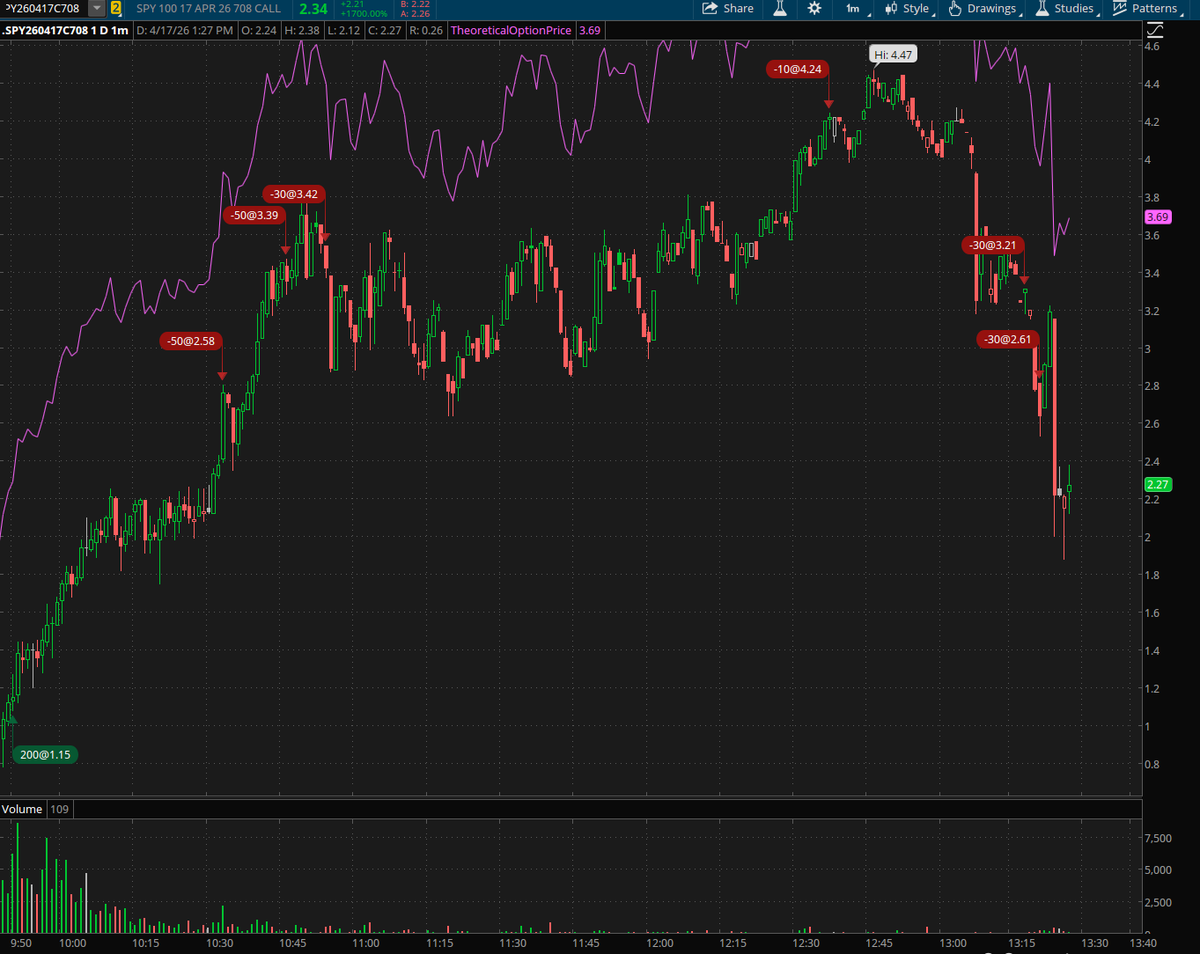Mark Moses tweet media