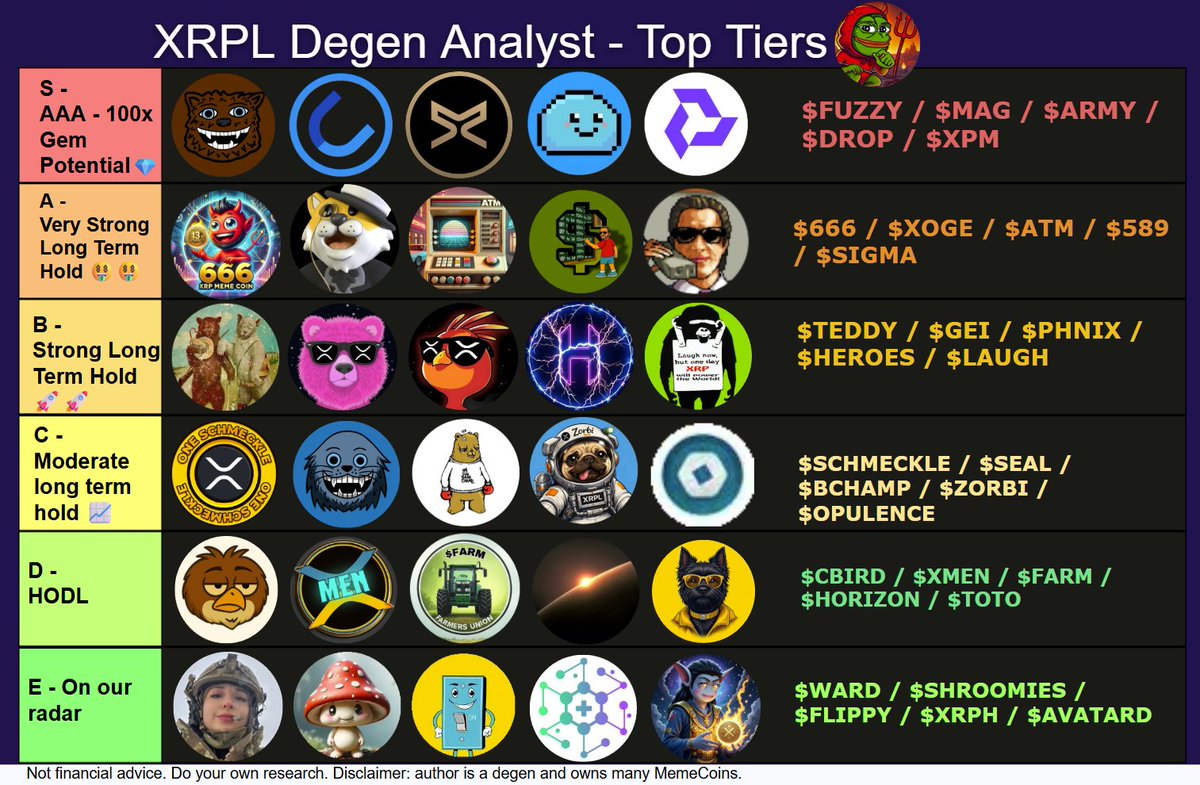 Luke, XRPL Analyst tweet media