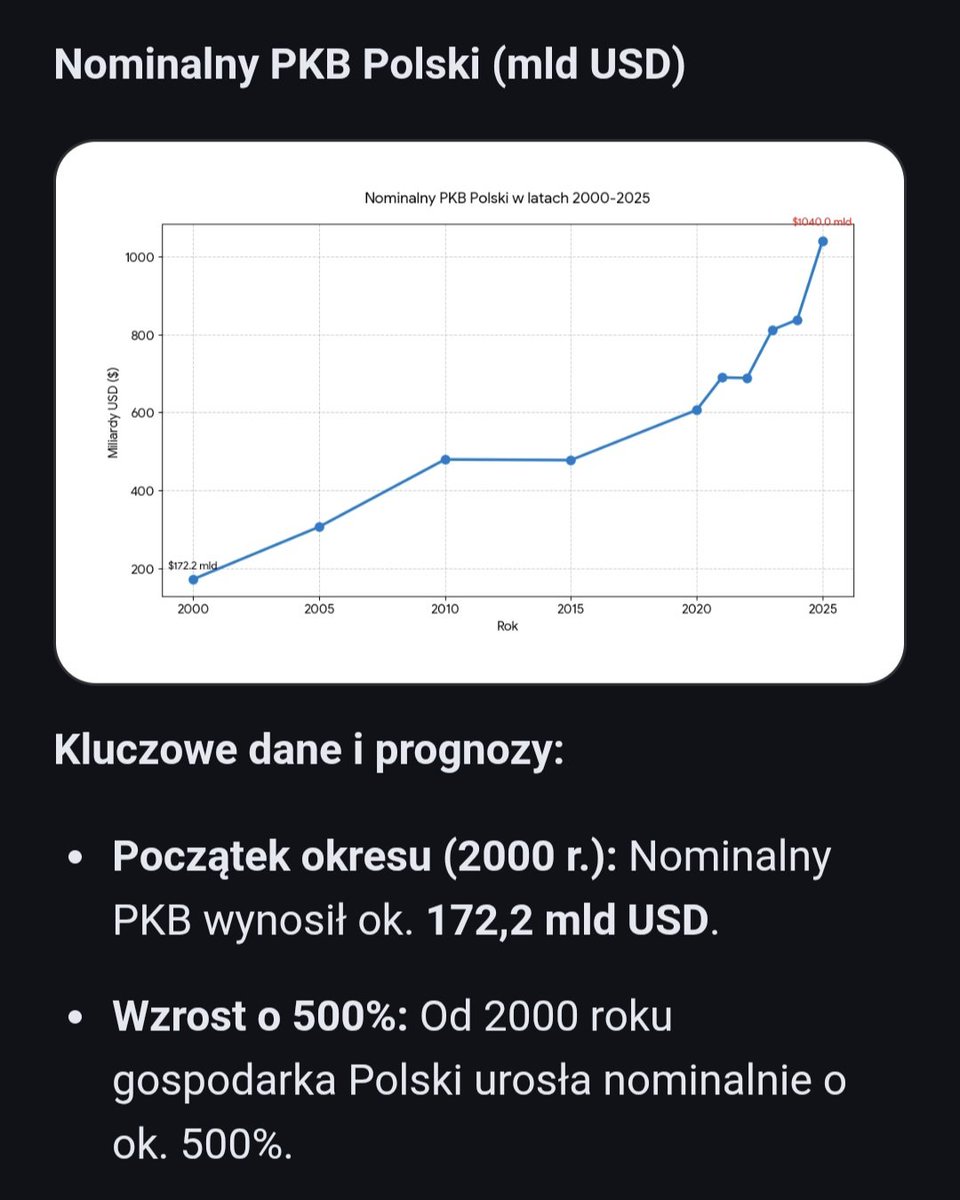 Szymon Janowski⚡ tweet media
