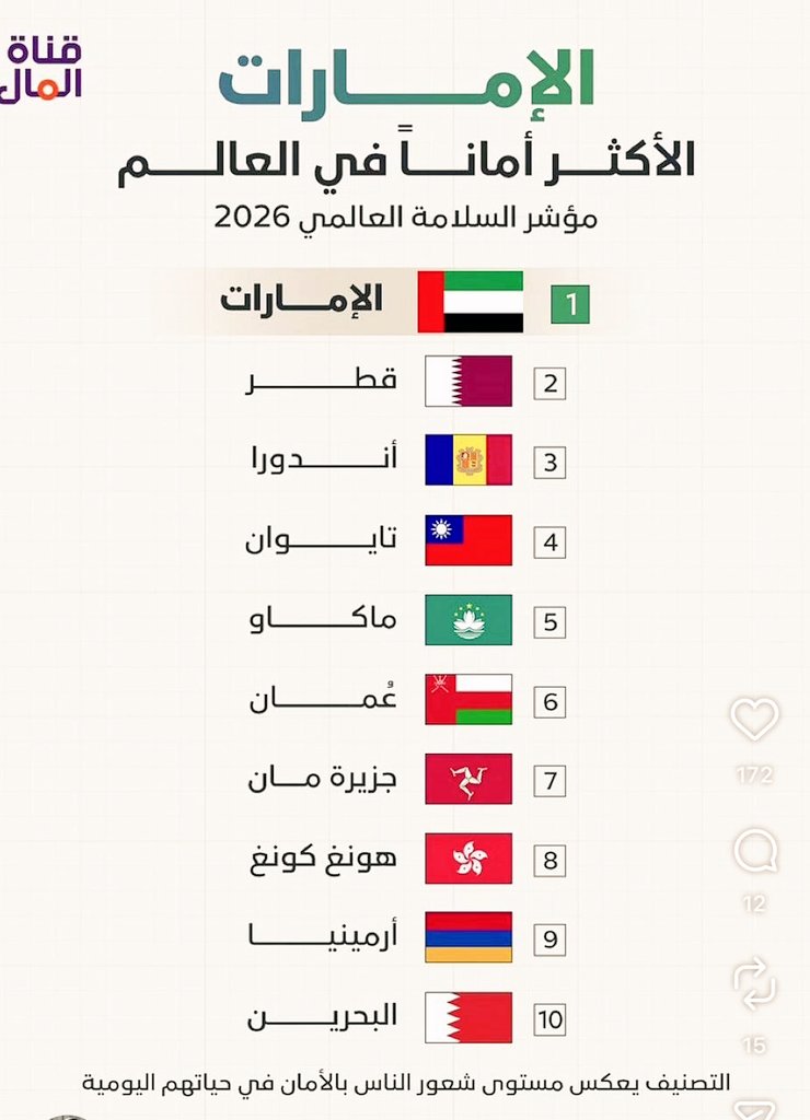 وتر على تويتر tweet media
