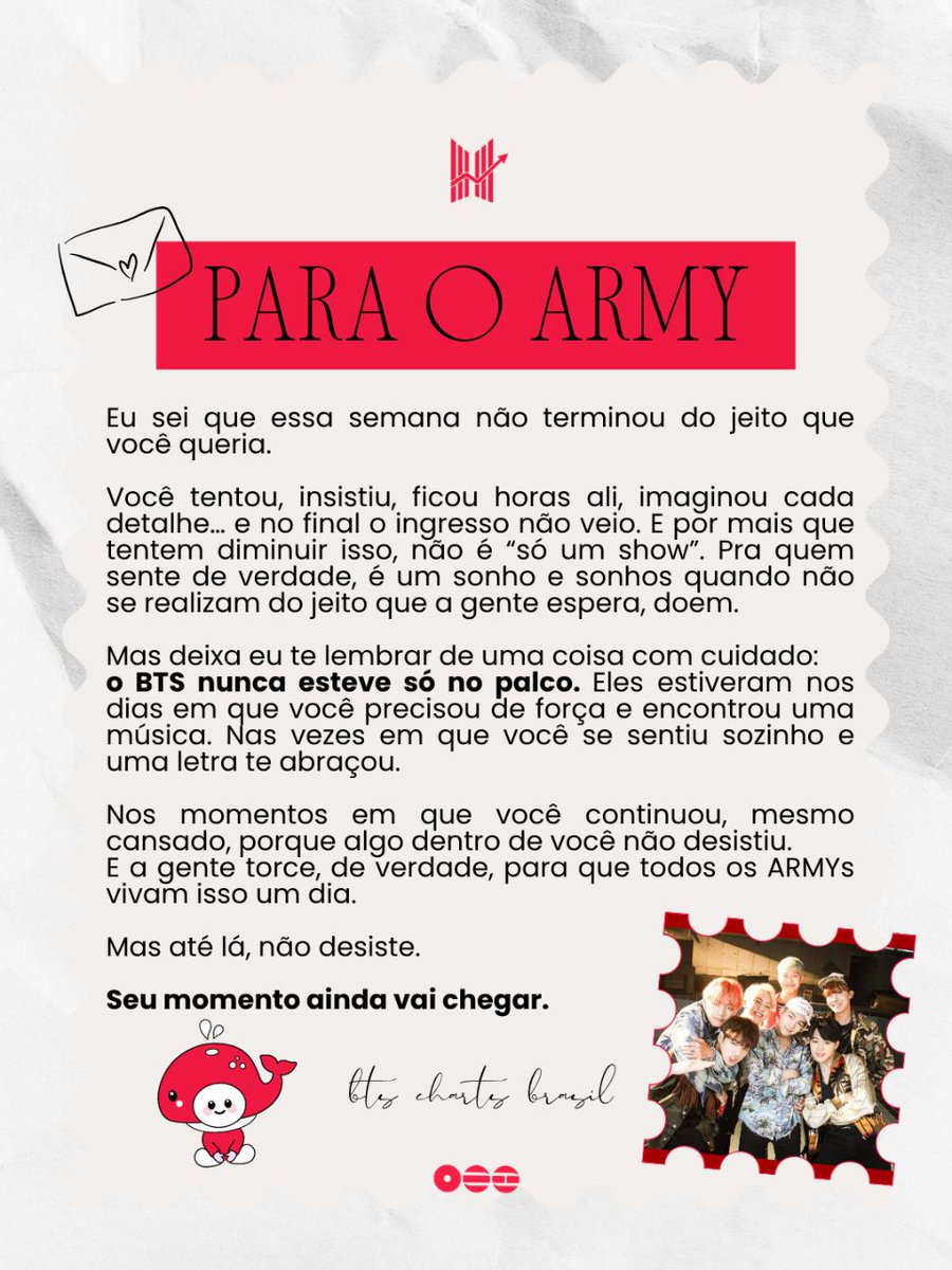 BTS Charts BR tweet media