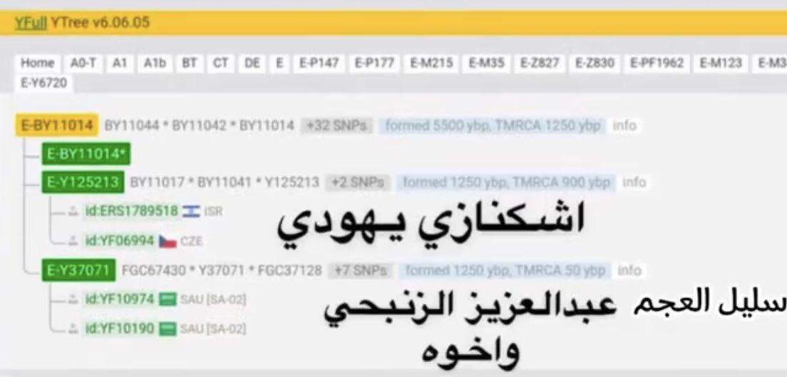 تحور إسماعيل عليه السلام FGC1695 tweet media