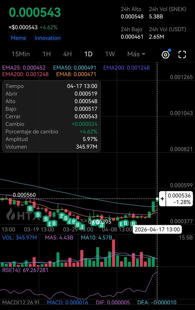 Tower Andres 🇦🇷🐍 tweet media