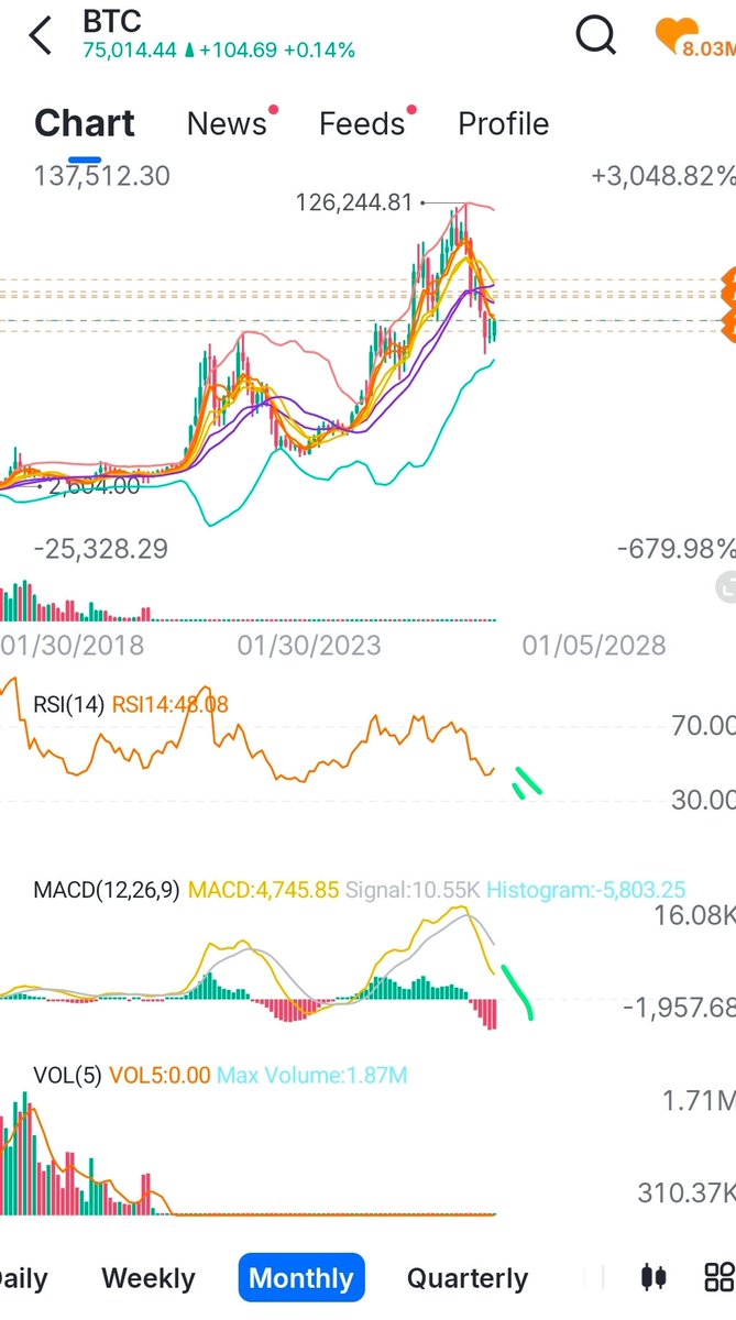 Gold Label tweet media