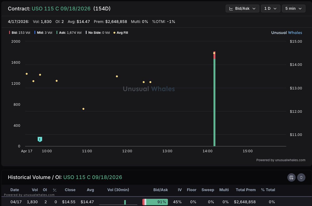 Traveller tweet media