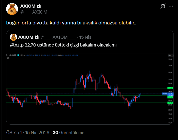 AlgoFinansM's tweet photo. #tnztp bugün yükseği 24,78 çizgiler birbirini tamamlamak ister... https://t.co/NSOXJMvJJD