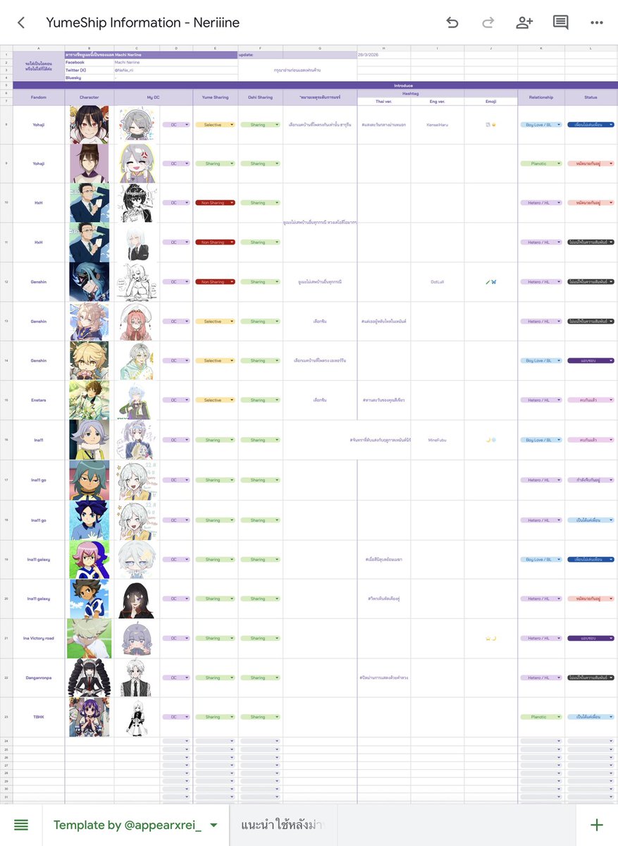 NeriiiNe(ไม่มีลูกชื่อเคนเซย์) tweet media