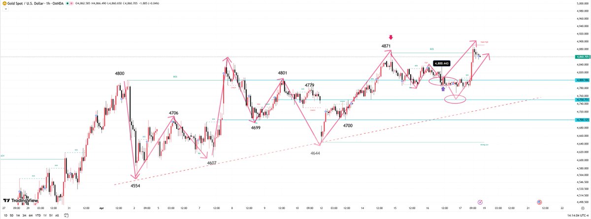 Mary Taylor tweet media