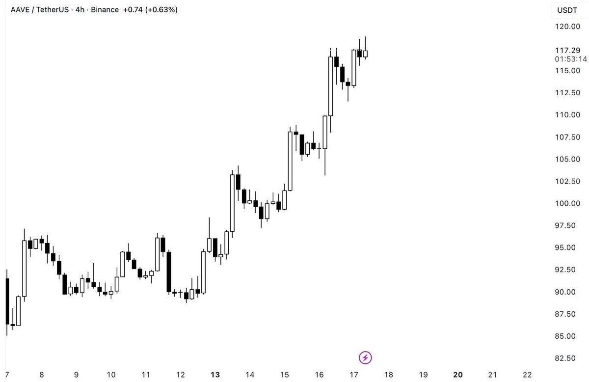 jfab.eth tweet media