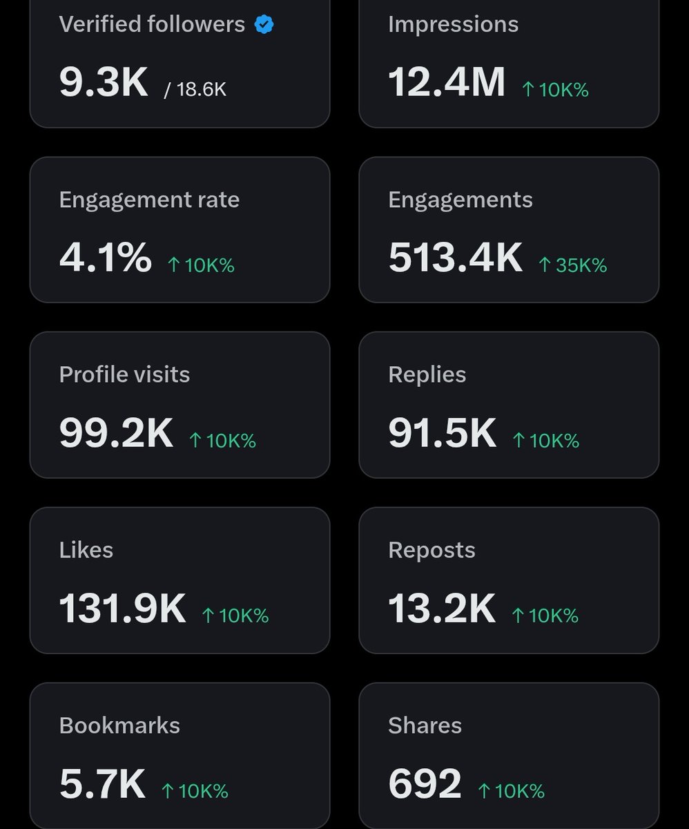 TriceRozay ✊🏽🔌🔥 tweet media